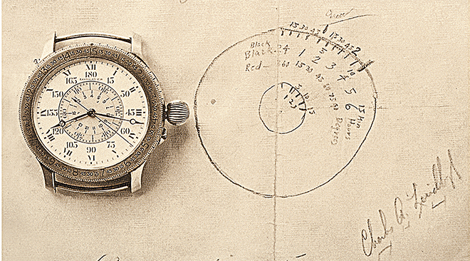 Charles Lindbergh’s original sketch of what would become the Lindbergh Hour Angle watch, next to the original model